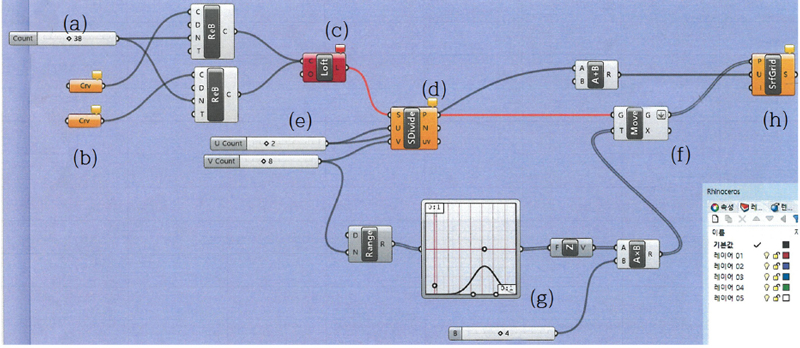 Fig. 15. Fig. 15.