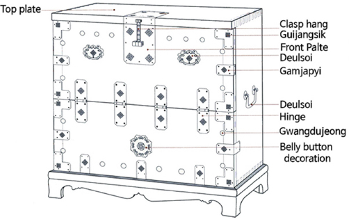 Fig. 1. Fig. 1.