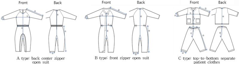 Fig. 1. Fig. 1.