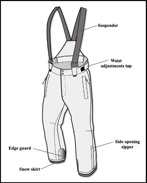 Fig. 1. Fig. 1.
