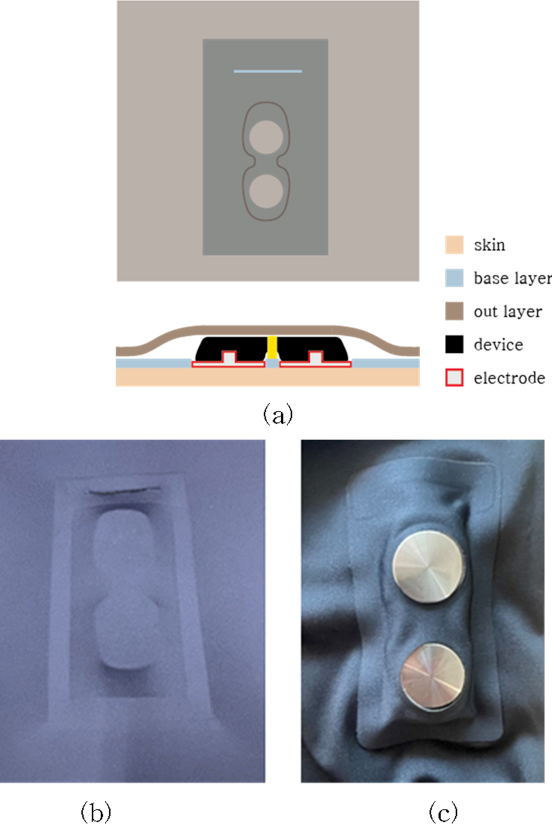 Fig. 6. Fig. 6.