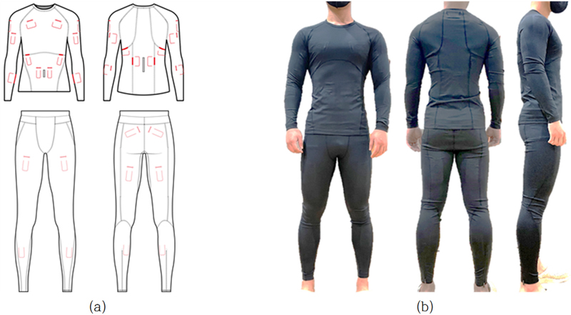 Fig. 10. Fig. 10.