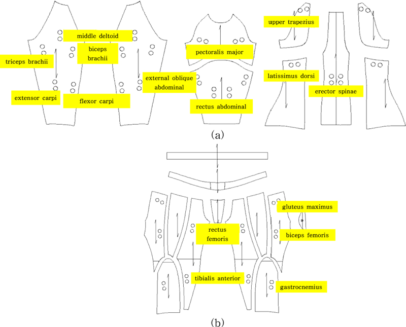 Fig. 11. Fig. 11.
