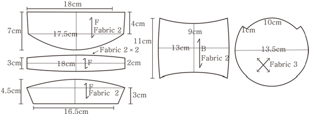 Fig. 5. Fig. 5.