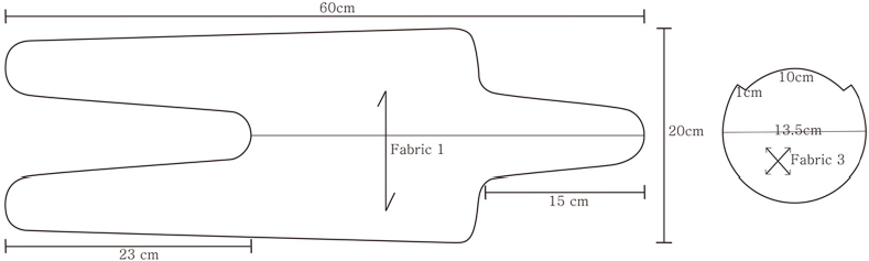 Fig. 6. Fig. 6.