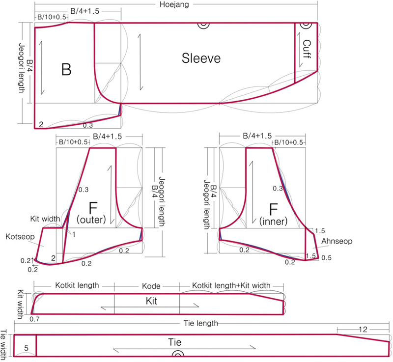 Fig. 5.