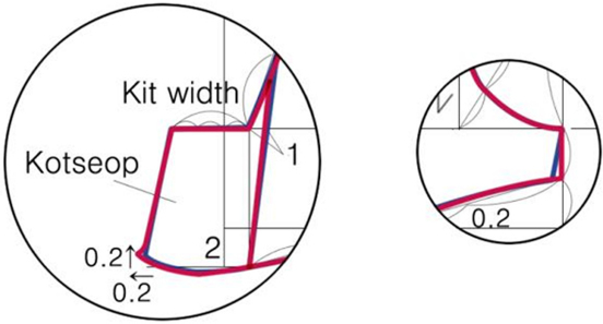 Fig. 6.