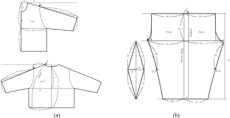 Fig. 3.