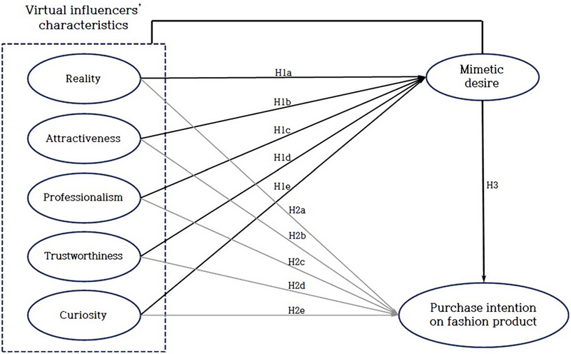 Fig. 1. Fig. 1.
