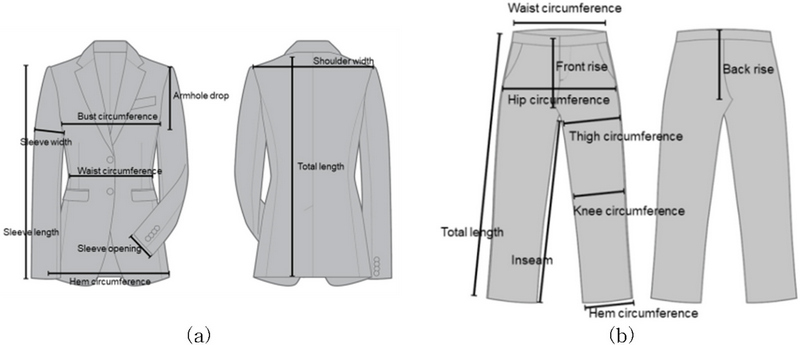 Fig. 2. Fig. 2.