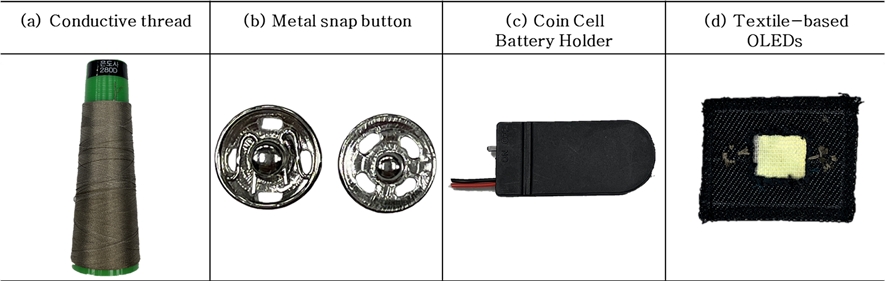 Fig. 2.