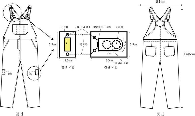 Fig. 5.