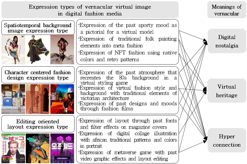 Fig. 24. Fig. 24.