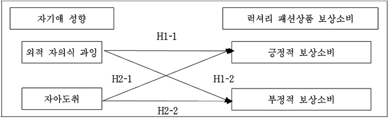 Fig. 1. Fig. 1.