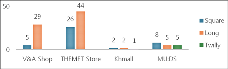 Fig. 1. Fig. 1.