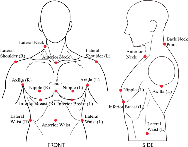 Fig. 1. Fig. 1.