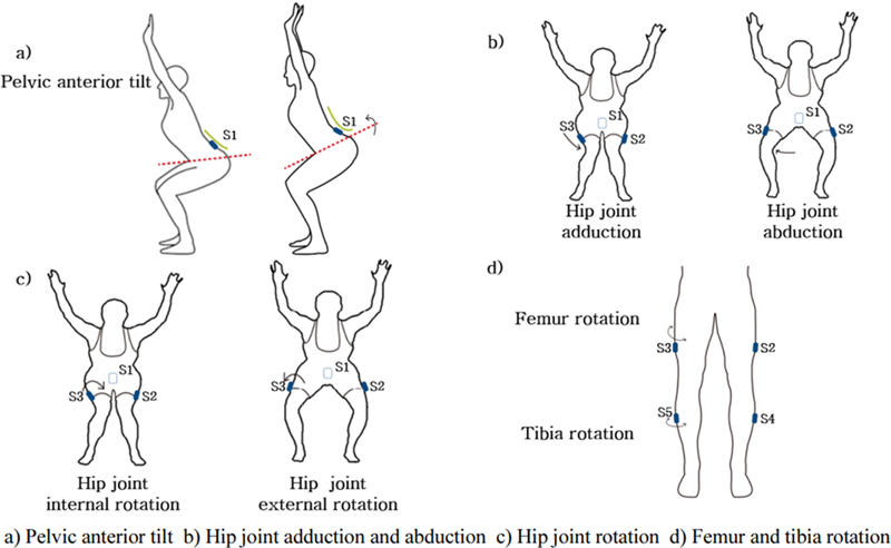 Fig. 1.