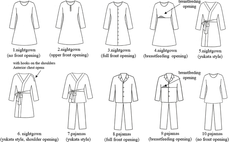 Fig. 1. Fig. 1.