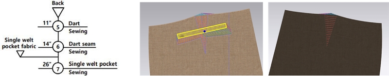 Fig. 11.