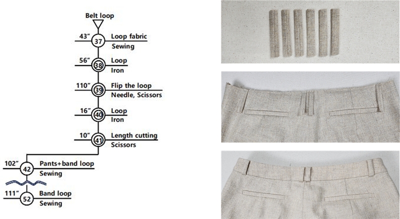 Fig. 16.