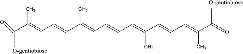 Fig. 1. Fig. 1.