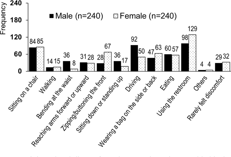 Fig. 2. Fig. 2.