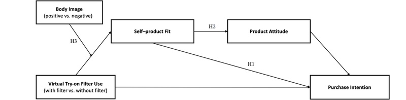 Fig. 1. Fig. 1.