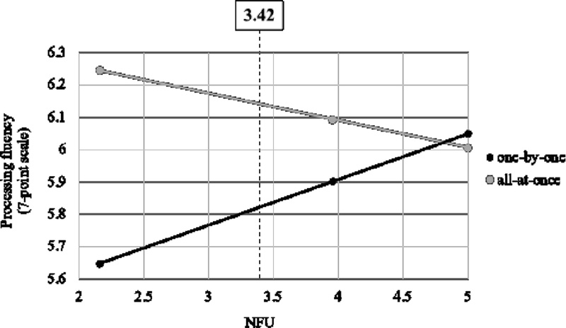 Fig. 4. Fig. 4.