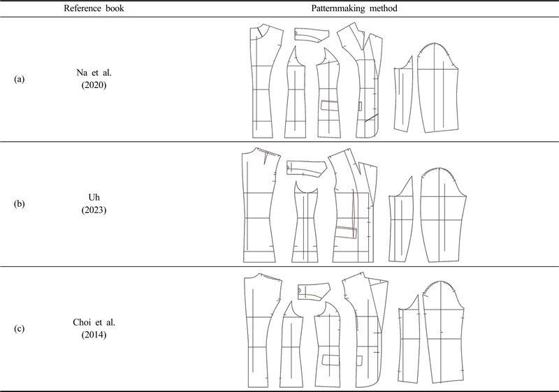 Fig. 1. Fig. 1.