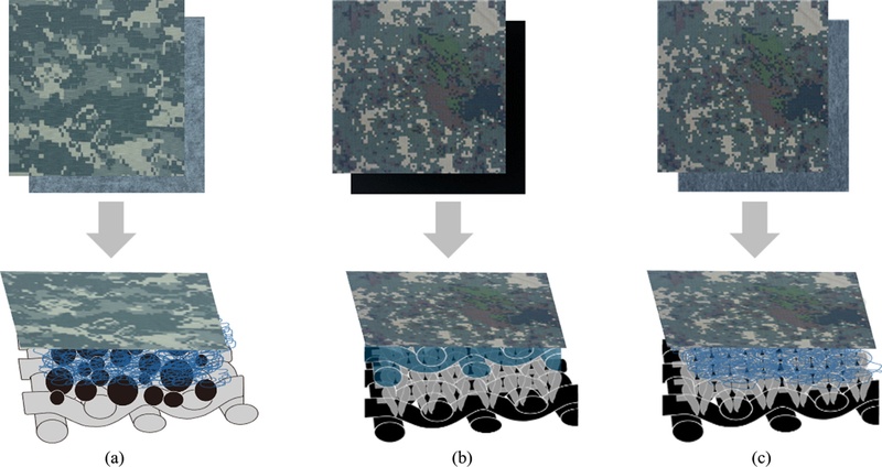 Fig. 1.