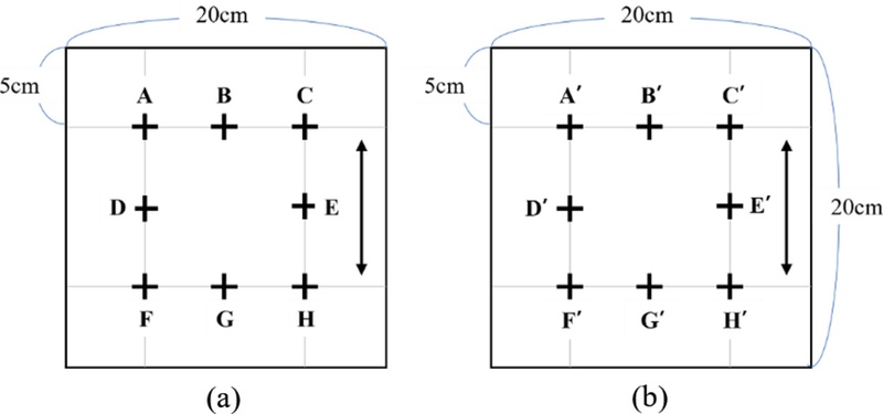 Fig. 2. Fig. 2.