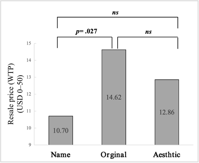 Fig. 4. Fig. 4.