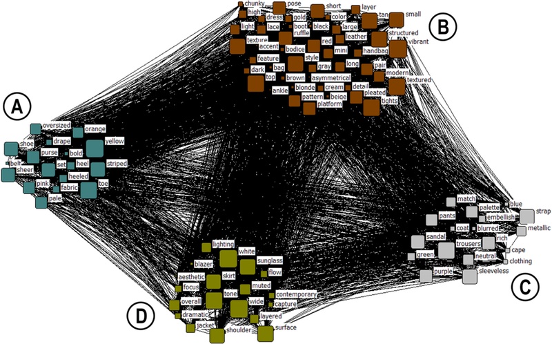 Fig. 4. Fig. 4.