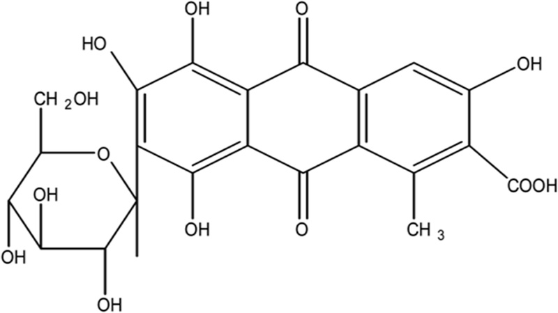 Fig. 1. Fig. 1.
