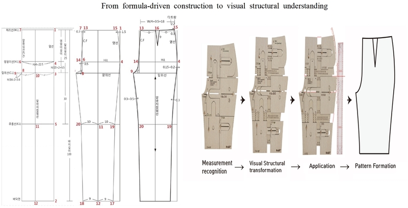 Fig. 4. Fig. 4.